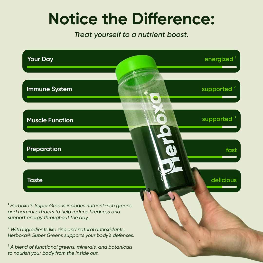 Peach-flavored Herboxa Super Greens supplement for alkalizing, antioxidant boost, and overall wellness.