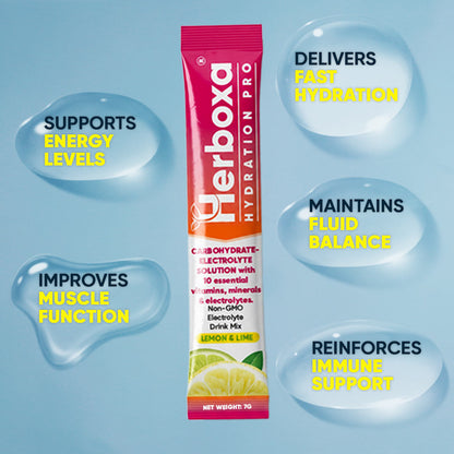 Herboxa® HIDRATACIJA PRO