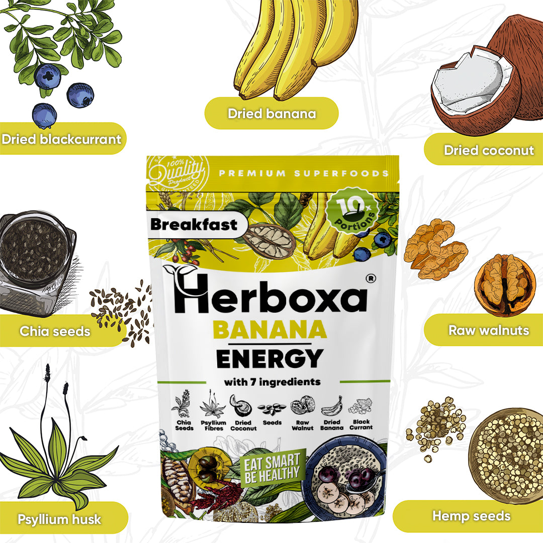 Banana Energy – zdrava mješavina „brze hrane“ za doručak