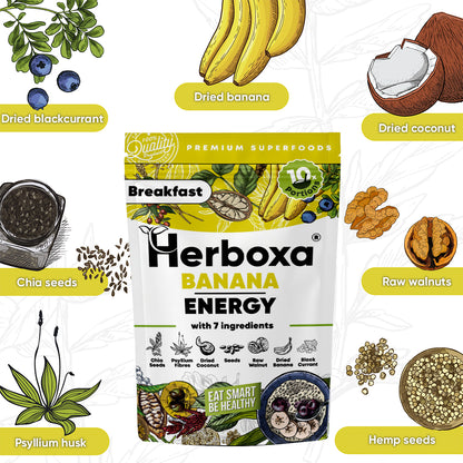 Banana Energy – zdrava mješavina „brze hrane“ za doručak