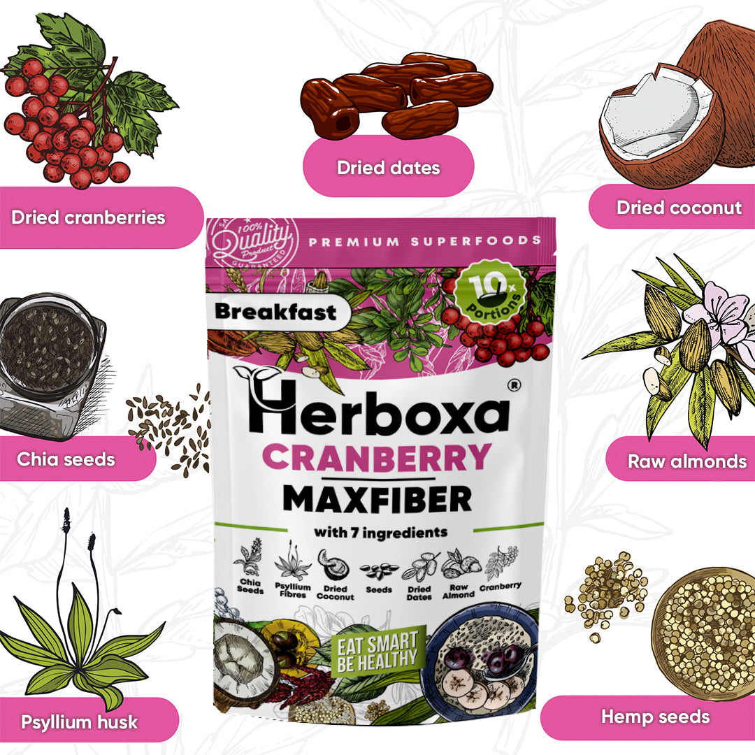 Cranberry Maxfiber – zdrava „brza hrana“ s visokim udjelom vlakana za doručak