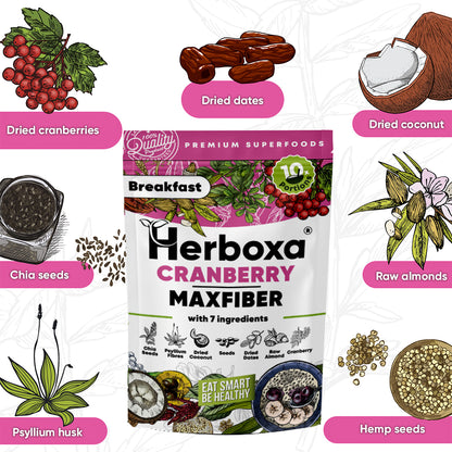 Cranberry Maxfiber – zdrava „brza hrana“ s visokim udjelom vlakana za doručak