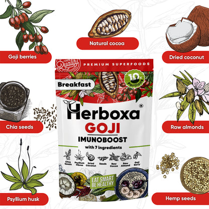 Goji Imunoboost – zdrava „brza hrana“ za prirodnu obranu