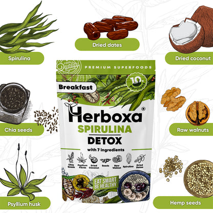 Spirulina Detox – zdrava „brza hrana“ sa spirulinom za doručak 